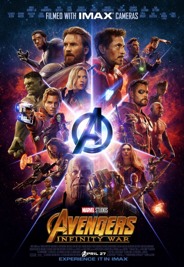 Avengers Infinity War print size posters